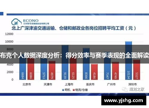 布克个人数据深度分析:得分效率与赛季表现的全面解读 布克个人数据深度分析:得分效率与赛季表现的全面解读