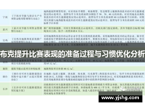 布克提升比赛表现的准备过程与习惯优化分析